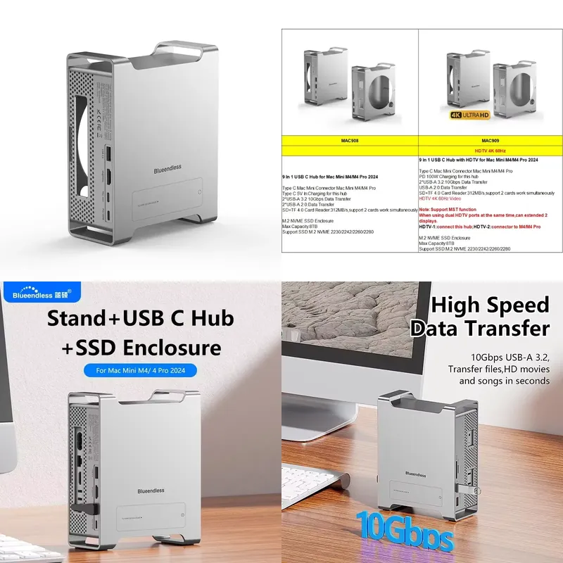 Usb C Hub - AP01 untuk Mini M4 Stand Hub