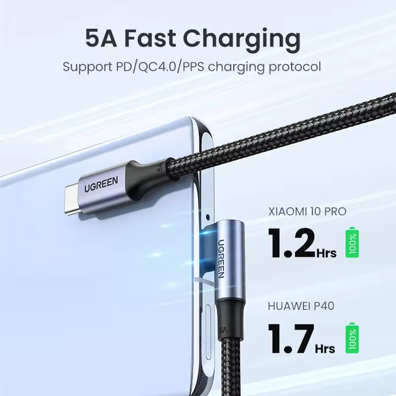 UGREEN US334 Kabel USB C Sudut - Usb Data Cable ulasan dan harga